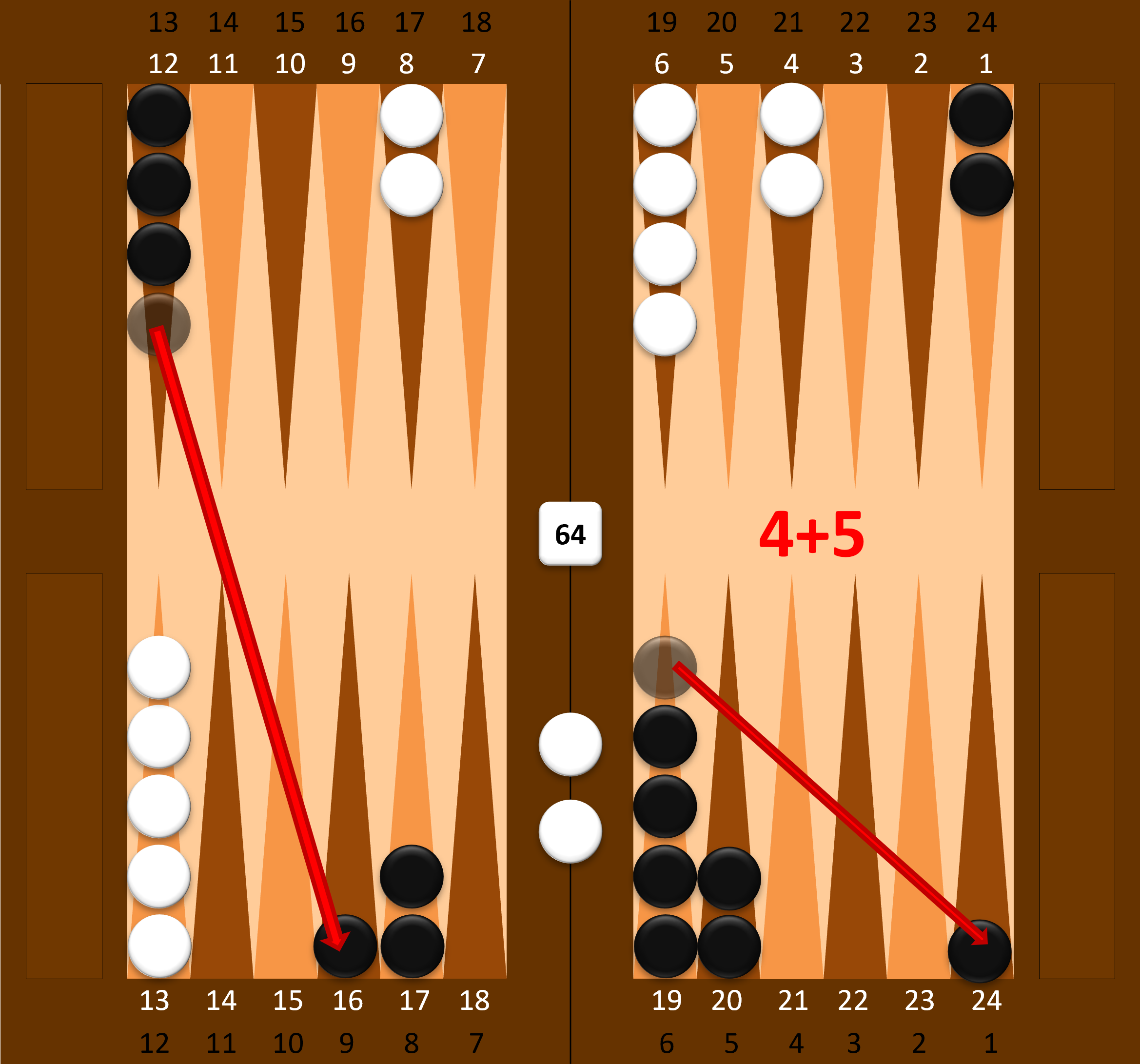 Backgammon – hitting, knocking out a piece (1)