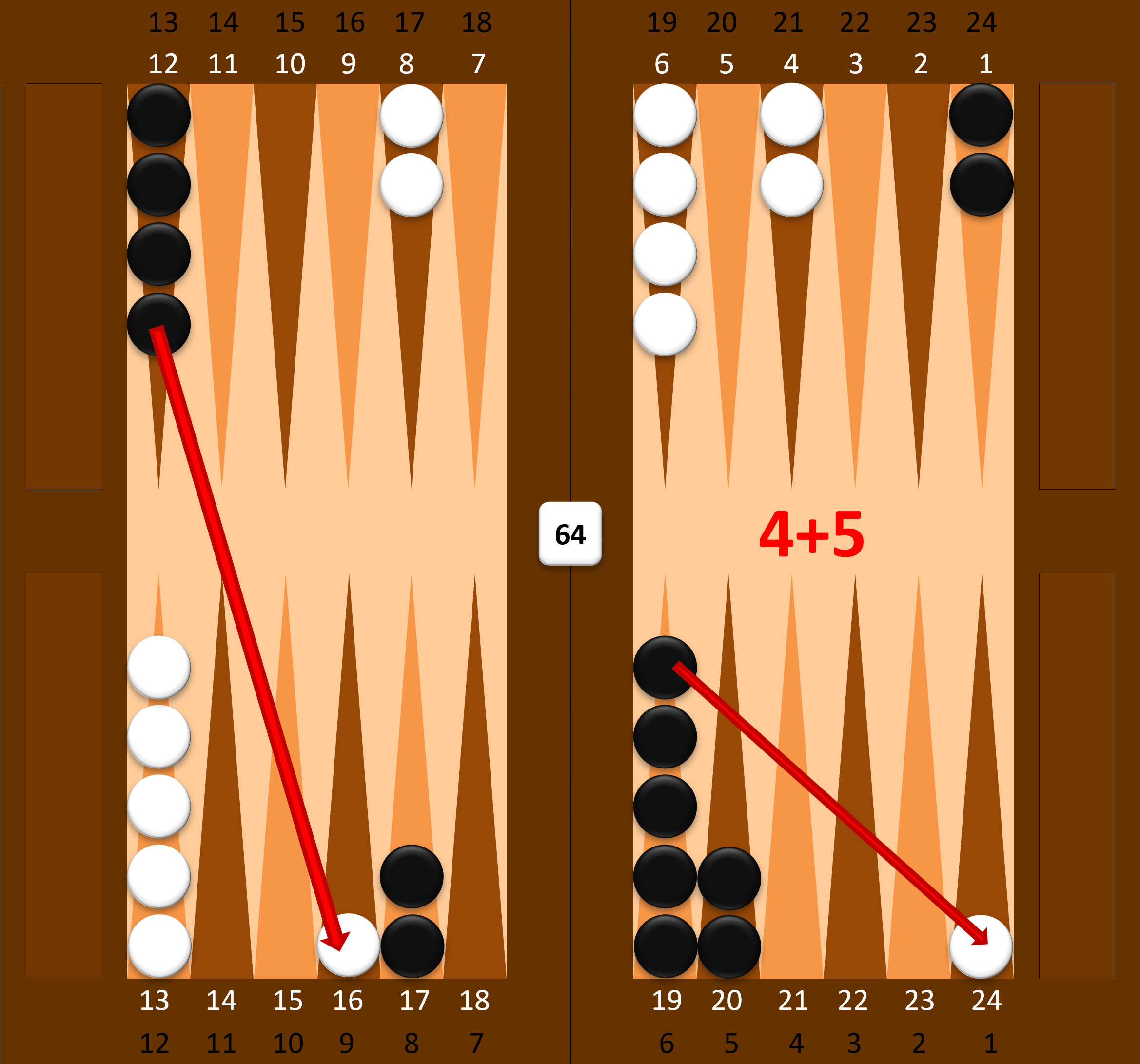 Backgammon – hitting, knocking out a piece (2)