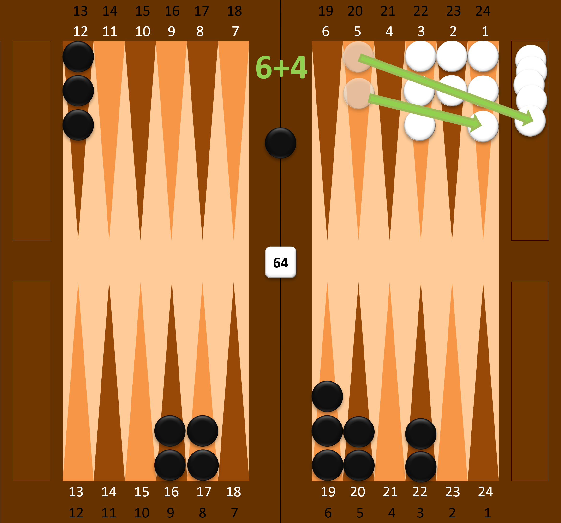 Example of bearing off pieces from the board in Backgammon