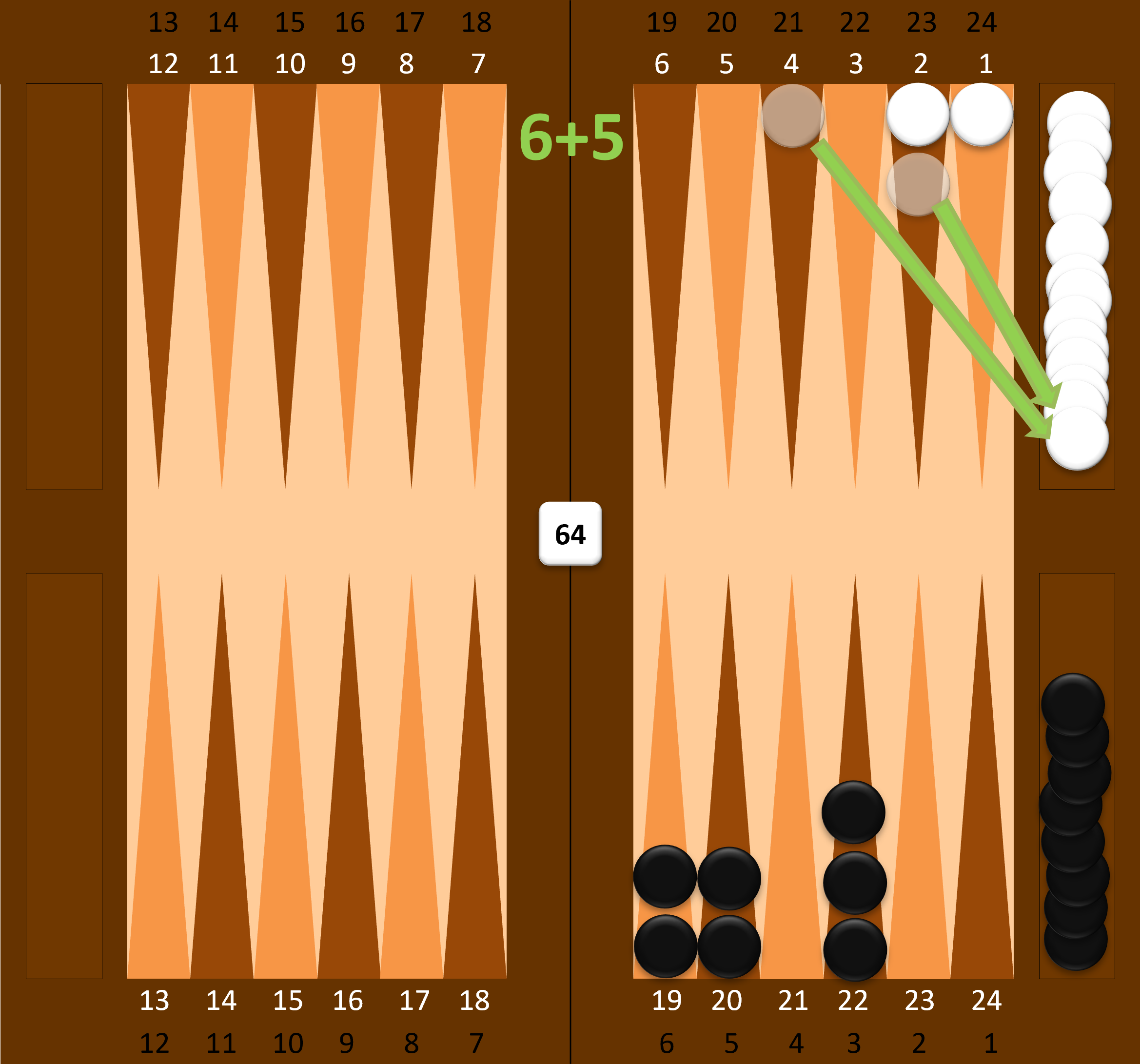Example of bearing off pieces with higher dice rolls in Backgammon