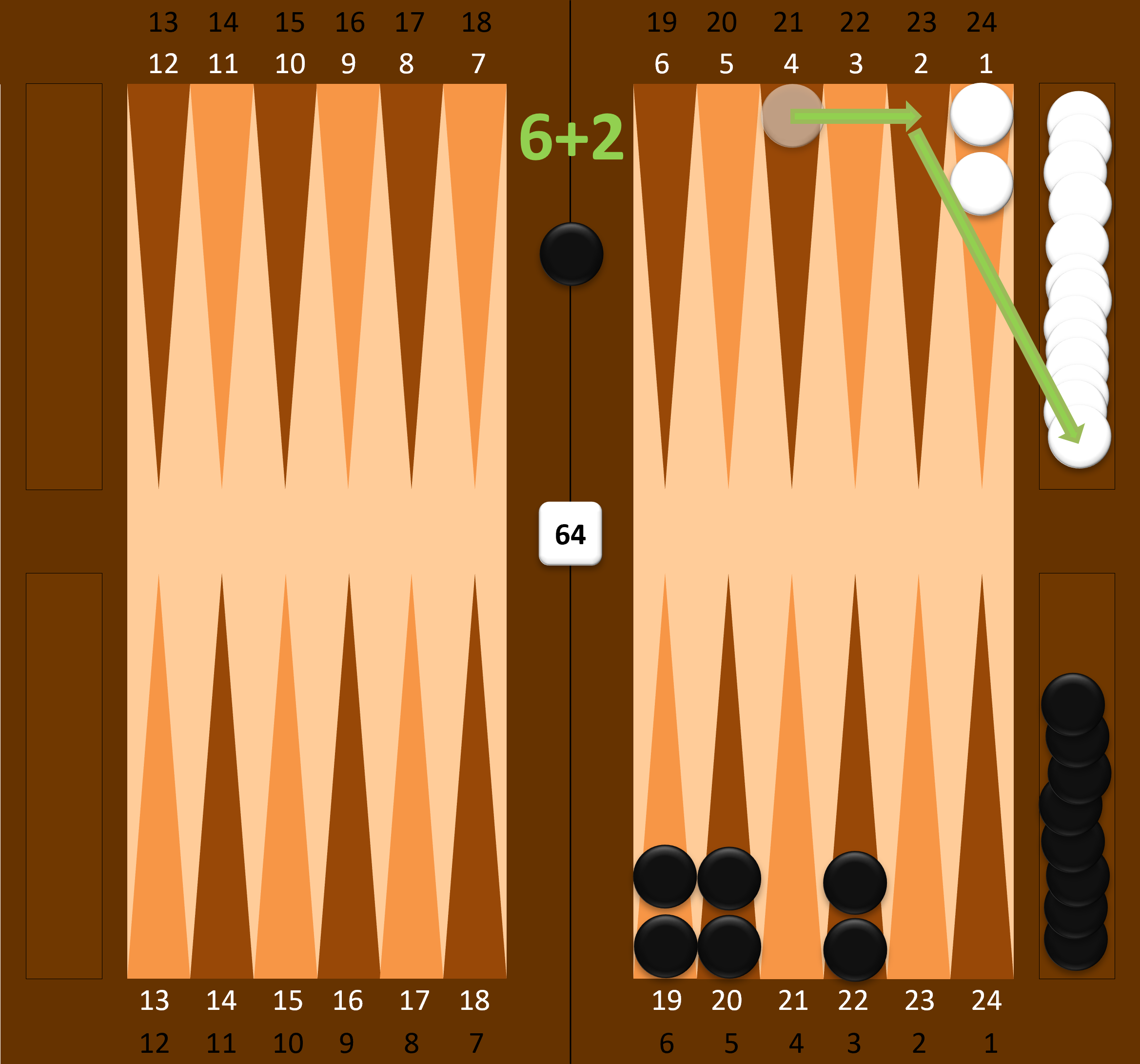 Example of strategic bearing off pieces in Backgammon