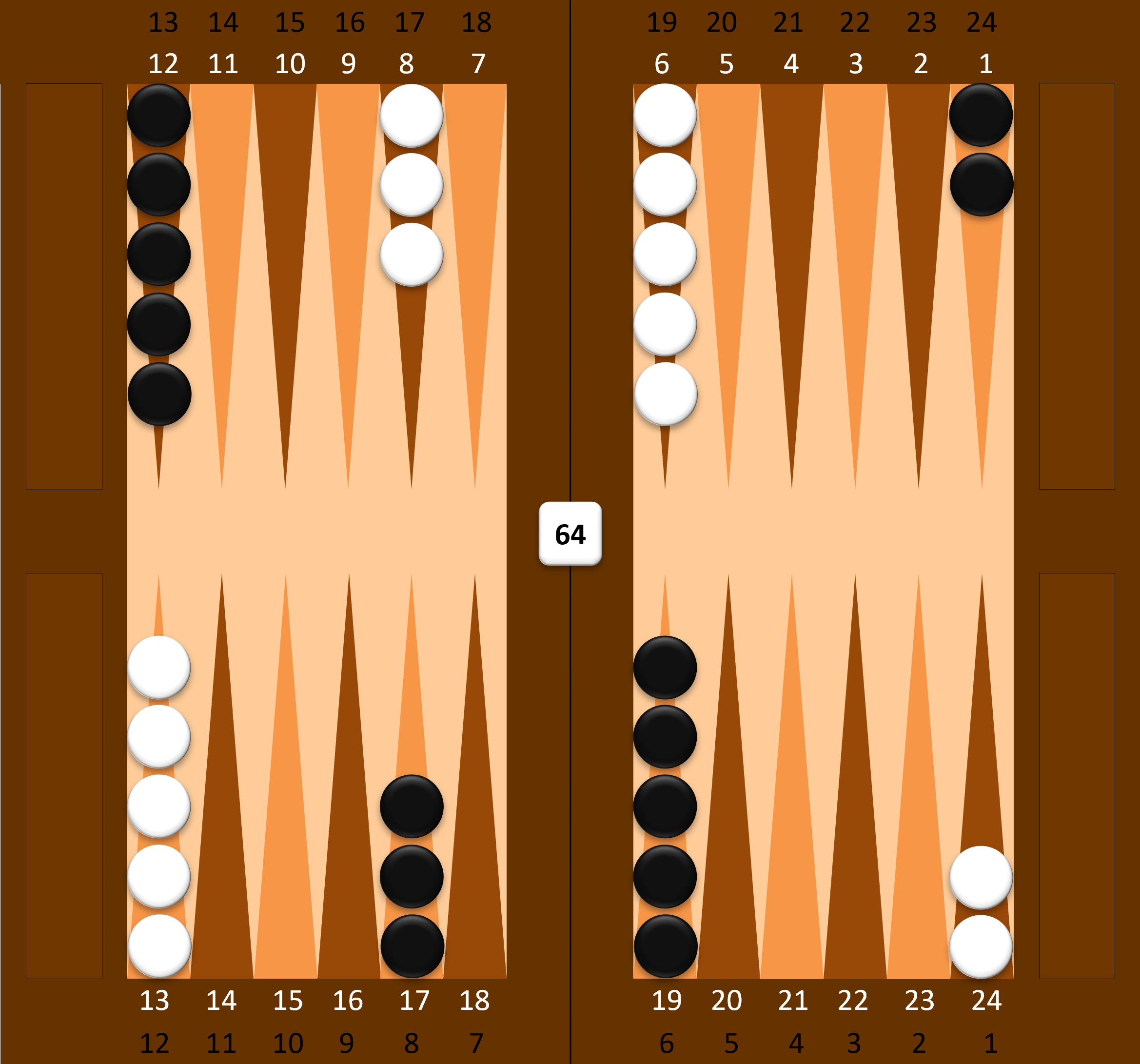 Backgammon – game board, basic position