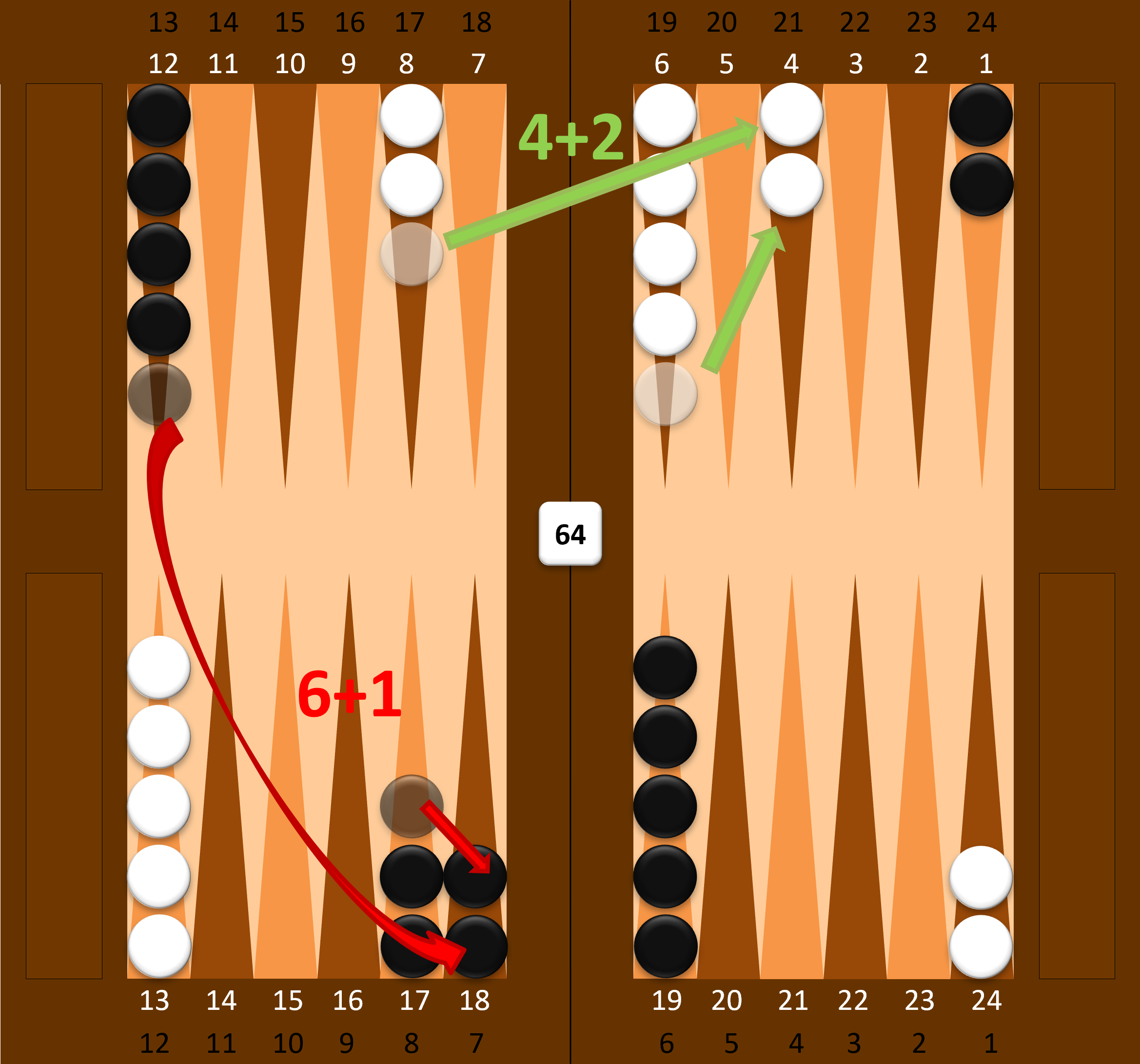 Backgammon – sample move of white and black