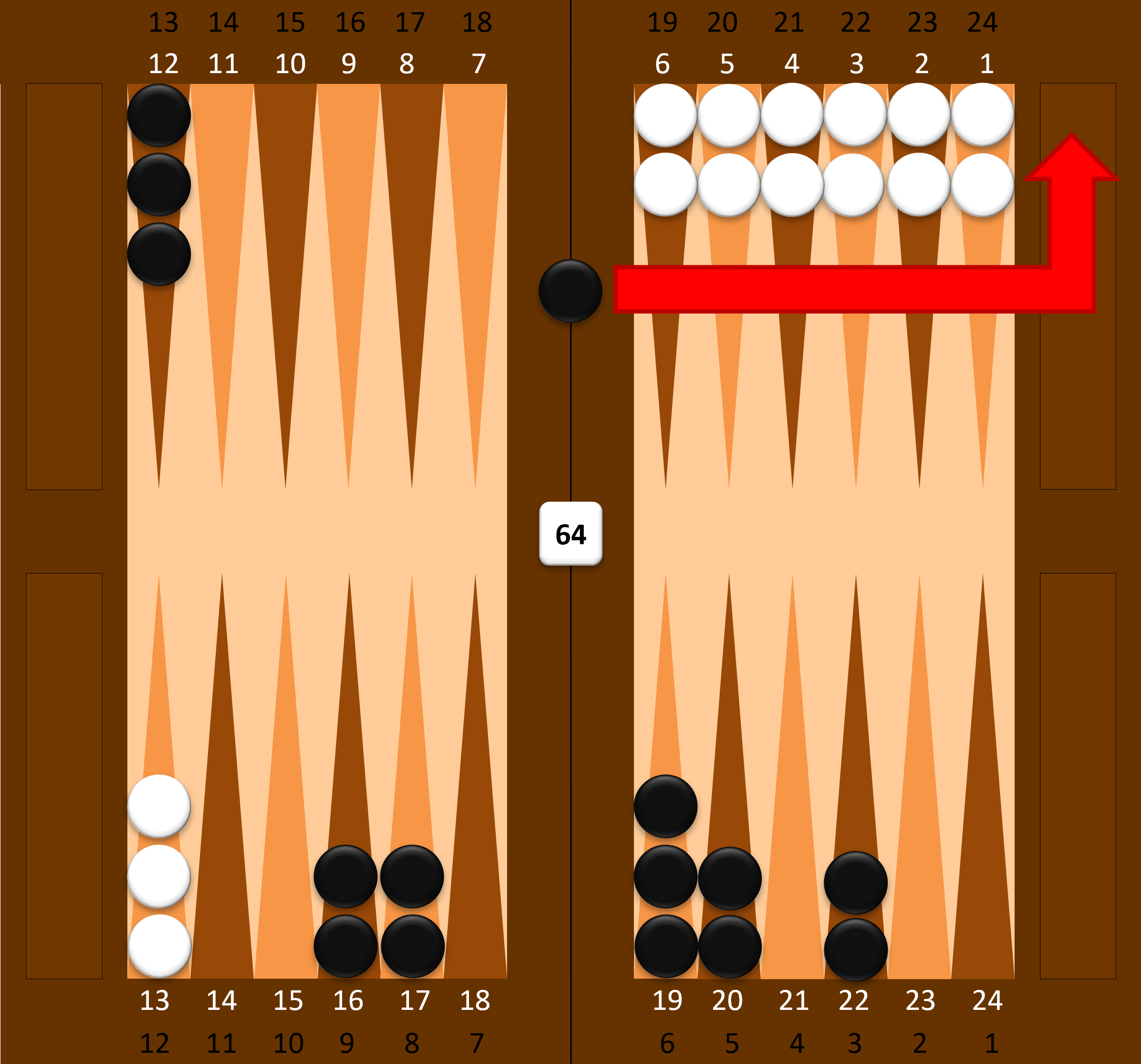 Backgammon - prime, perfect blocking of opponent's pieces